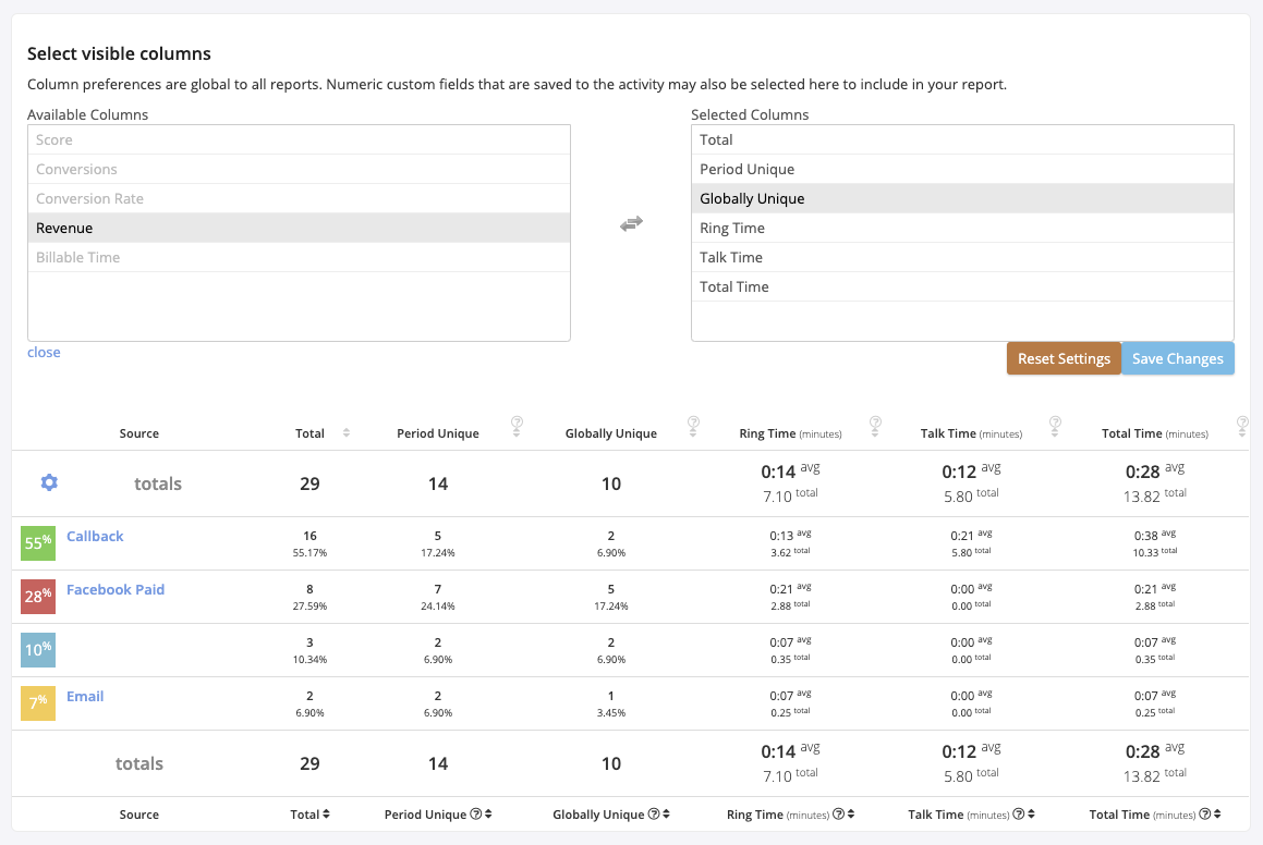 Help-Activity-Reports-Visible-Columns.png